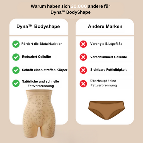 DYNA™ | Perfect BodyShaper